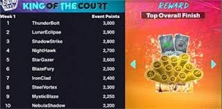 中超降级队换帅风波：洋帅黯然离场，菜鸟能否逆袭？